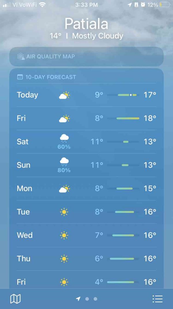 what-do-the-bars-mean-on-the-iphone-weather-app-hawkdive